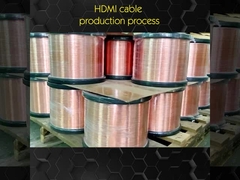90 giây để biết quy trình sản xuất cáp HDMI
