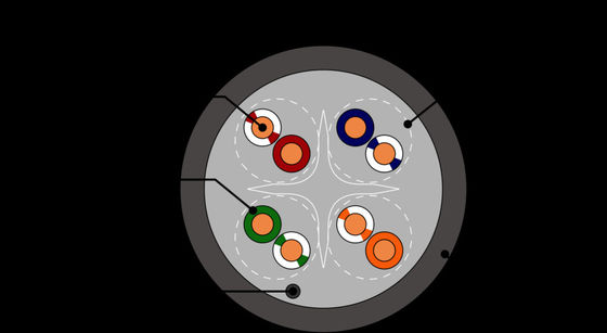 U/UTP CAT6 Ethernet Cable with 23AWG Copper Conductor PE Jacket and CPR Certification for High-Speed Networking